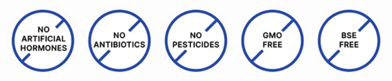 Contains_No