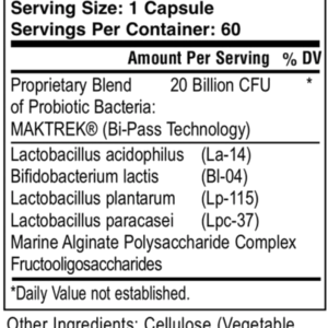 TummyPro_facts