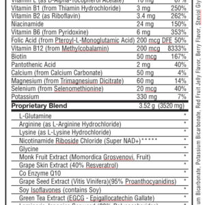VitalFactors Ingredients