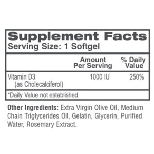 Vitamin D facts